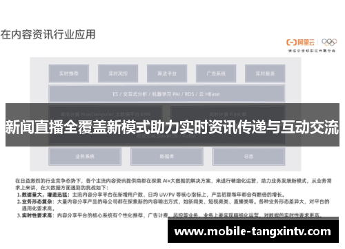 新闻直播全覆盖新模式助力实时资讯传递与互动交流